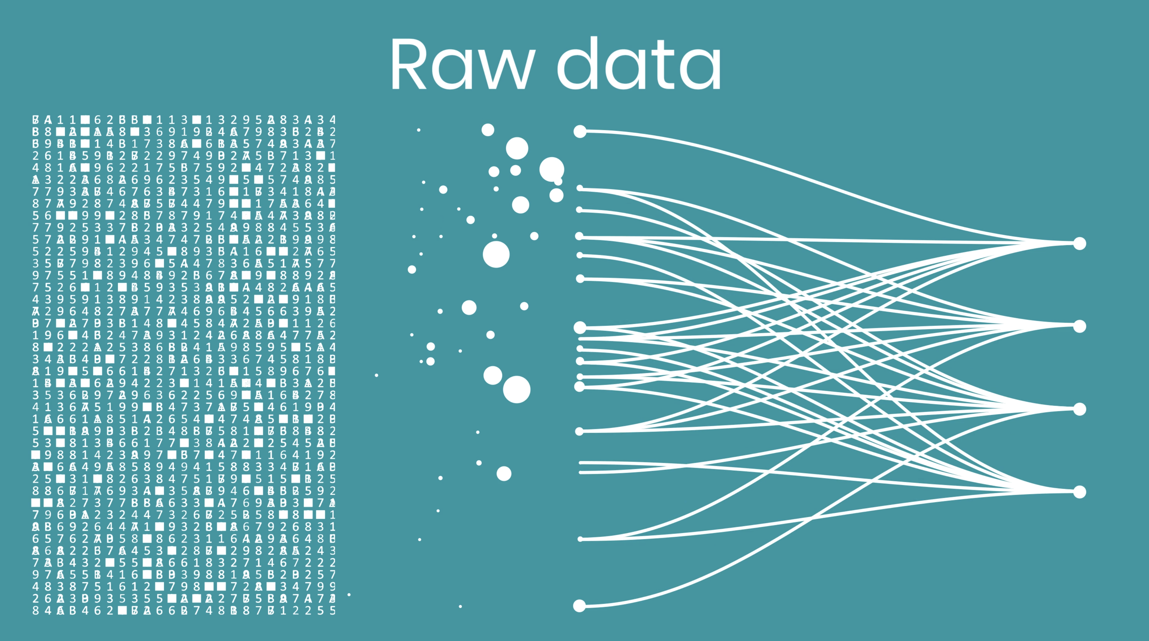 Qu est ce que l APM Exploration du monitoring des performances